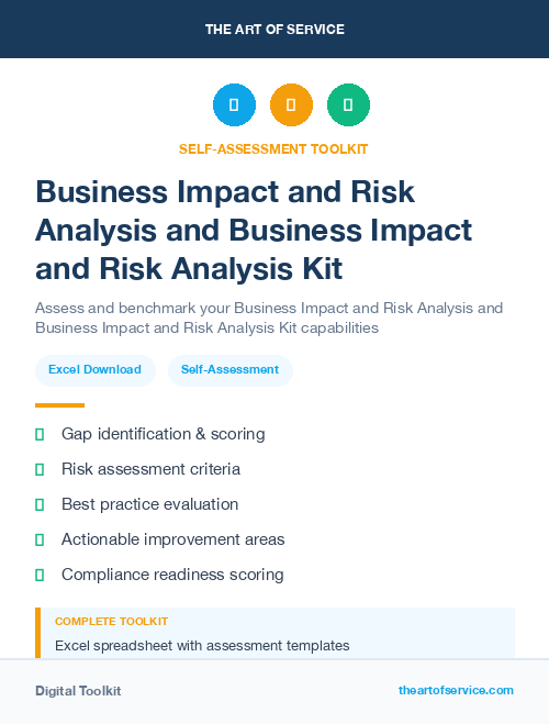 Business Impact and Risk Analysis and Business Impact and Risk Analysis Kit