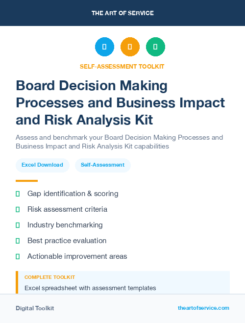 Board Decision Making Processes and Business Impact and Risk Analysis Kit