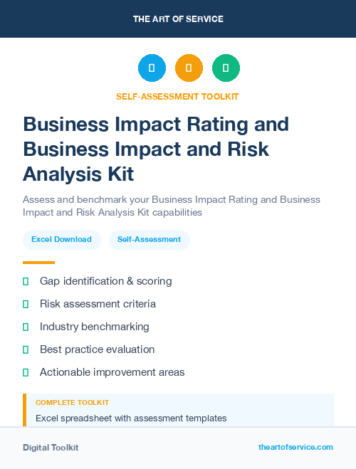 Business Impact Rating and Business Impact and Risk Analysis Kit