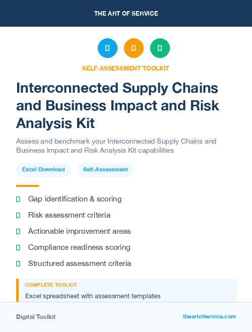 Interconnected Supply Chains and Business Impact and Risk Analysis Kit