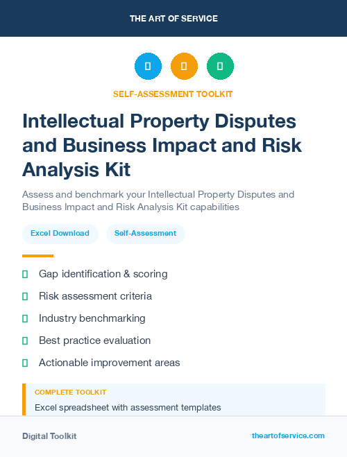 Intellectual Property Disputes and Business Impact and Risk Analysis Kit