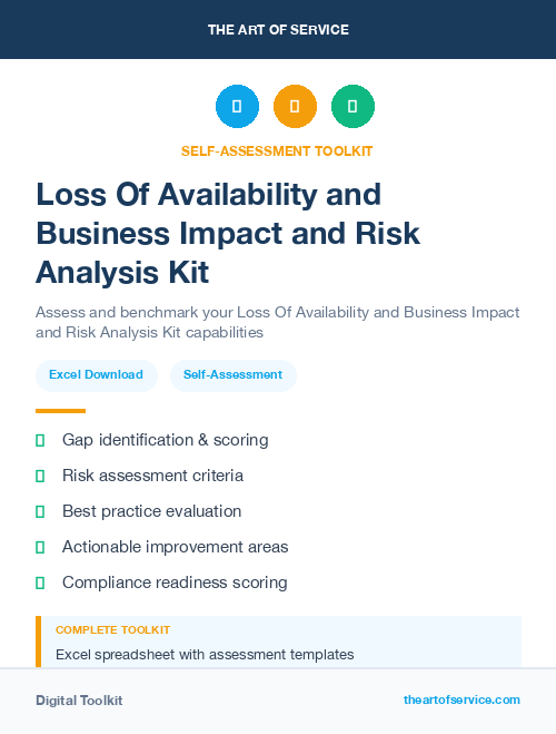 Loss Of Availability and Business Impact and Risk Analysis Kit