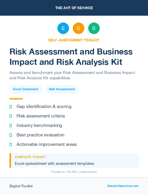 Risk Assessment and Business Impact and Risk Analysis Kit