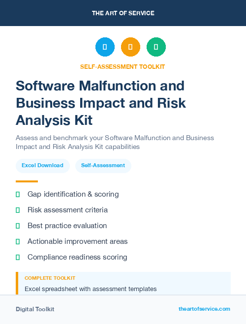Software Malfunction and Business Impact and Risk Analysis Kit
