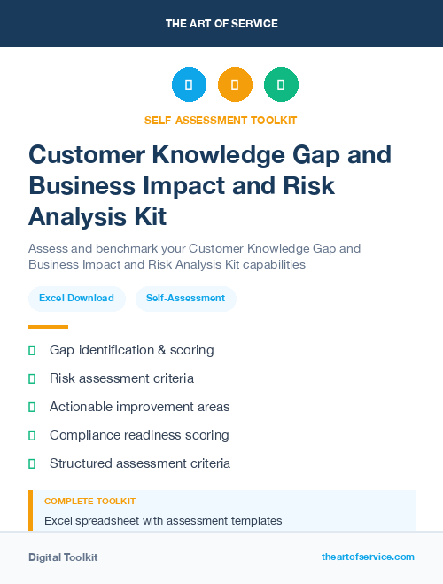 Customer Knowledge Gap and Business Impact and Risk Analysis Kit