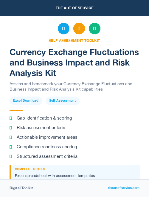 Currency Exchange Fluctuations and Business Impact and Risk Analysis Kit
