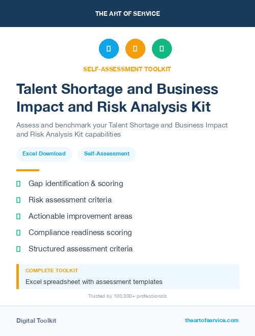 Talent Shortage and Business Impact and Risk Analysis Kit