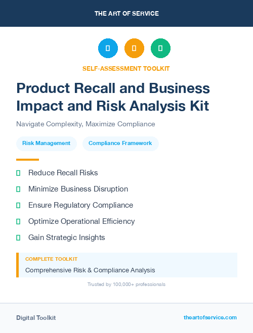 Product Recall and Business Impact and Risk Analysis Kit