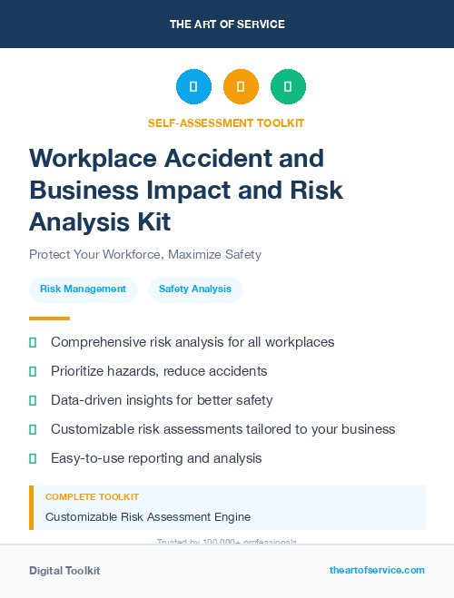 Workplace Accident and Business Impact and Risk Analysis Kit