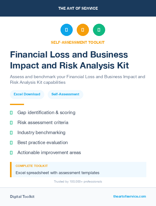 Financial Loss and Business Impact and Risk Analysis Kit