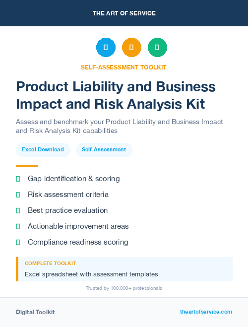 Product Liability and Business Impact and Risk Analysis Kit