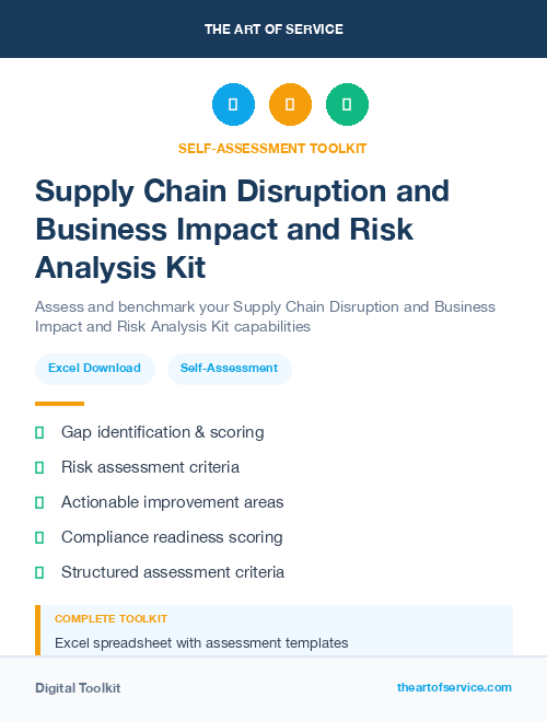 Supply Chain Disruption and Business Impact and Risk Analysis Kit
