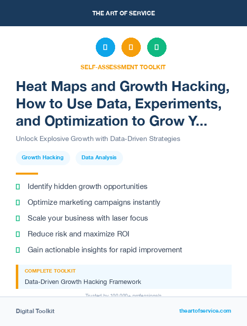 Heat Maps and Growth Hacking, How to Use Data, Experiments, and Optimization to Grow Your Business Fast Kit