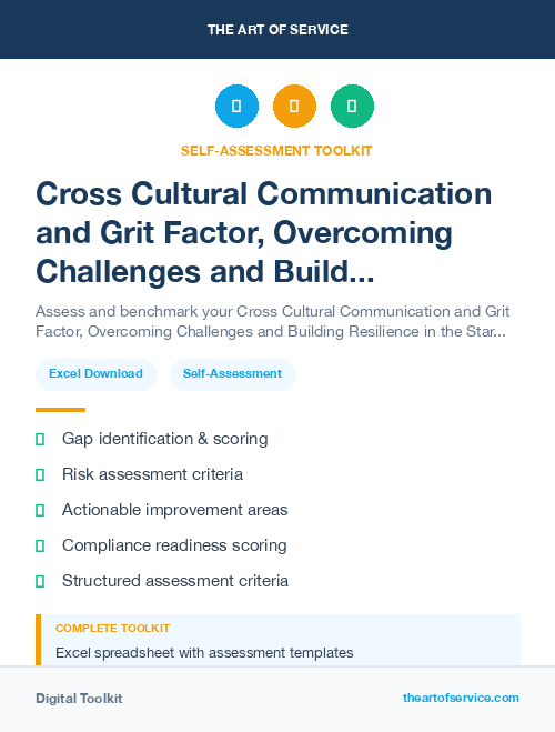 Cross Cultural Communication and Grit Factor, Overcoming Challenges and Building Resilience in the Startup World Kit