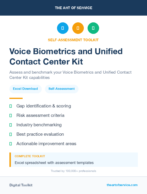 Voice Biometrics and Unified Contact Center Kit