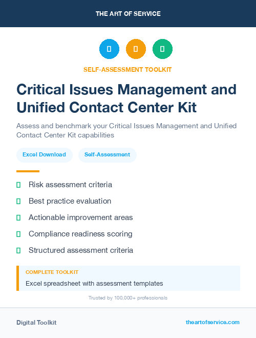 Critical Issues Management and Unified Contact Center Kit