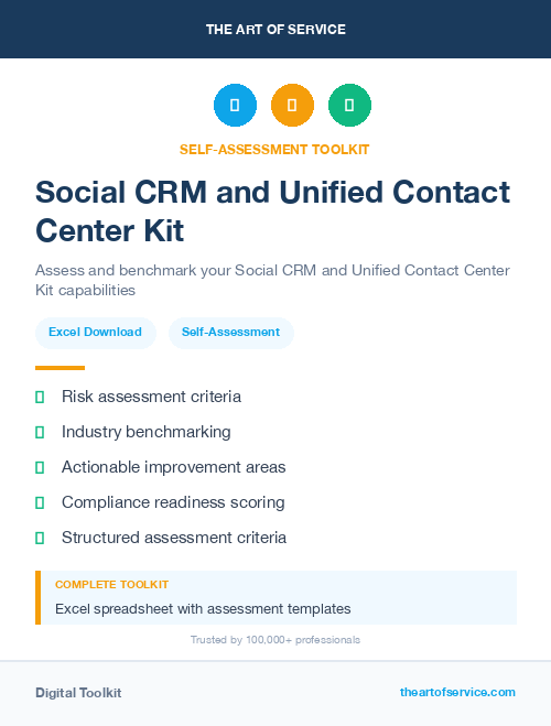 Social CRM and Unified Contact Center Kit