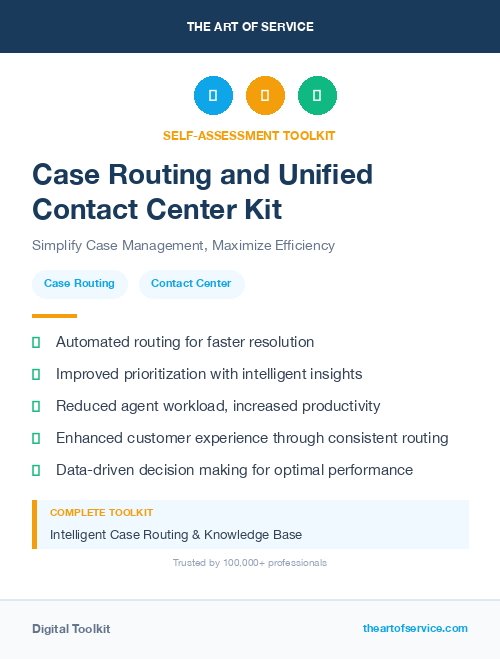 Case Routing and Unified Contact Center Kit
