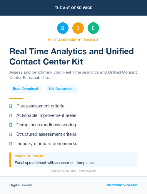 Real Time Analytics and Unified Contact Center Kit