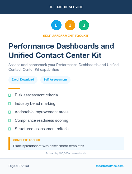 Performance Dashboards and Unified Contact Center Kit