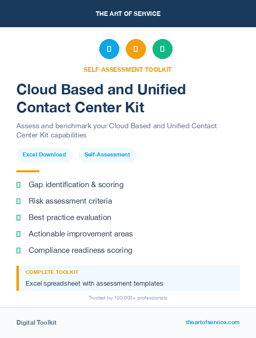 Cloud Based and Unified Contact Center Kit