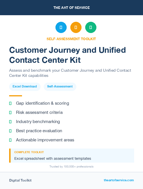 Customer Journey and Unified Contact Center Kit