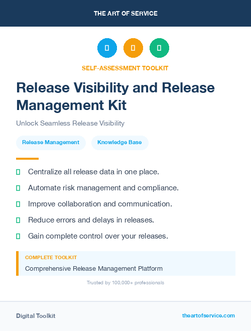 Release Visibility and Release Management Kit