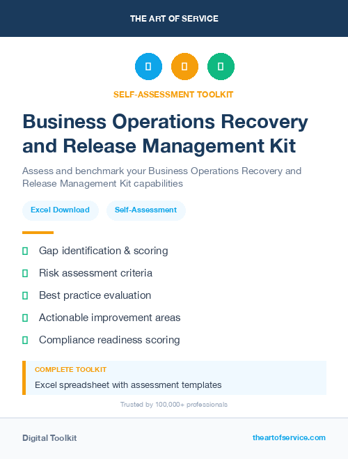Business Operations Recovery and Release Management Kit
