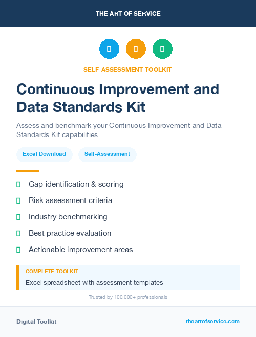 Continuous Improvement and Data Standards Kit