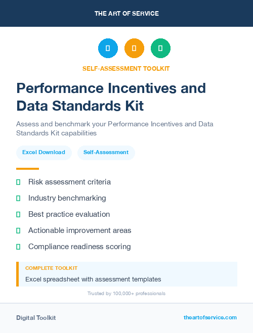 Performance Incentives and Data Standards Kit