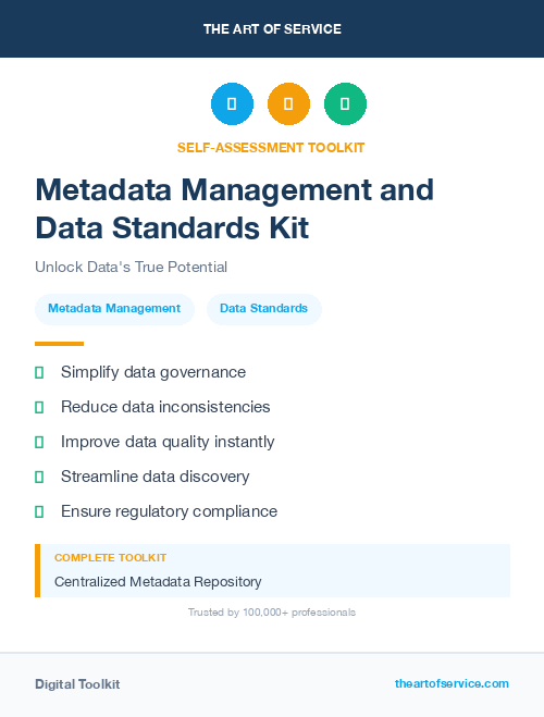 Metadata Management and Data Standards Kit