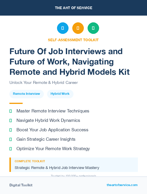 Future Of Job Interviews and Future of Work, Navigating Remote and Hybrid Models Kit