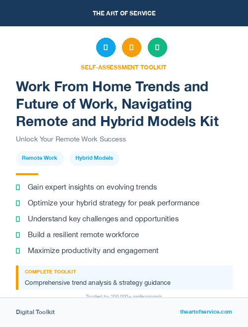 Work From Home Trends and Future of Work, Navigating Remote and Hybrid Models Kit