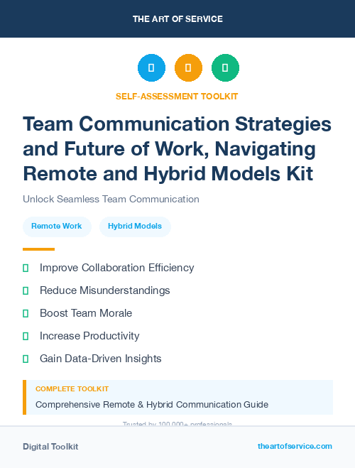 Team Communication Strategies and Future of Work, Navigating Remote and Hybrid Models Kit