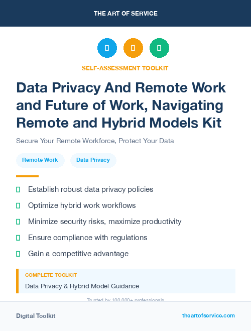 Data Privacy And Remote Work and Future of Work, Navigating Remote and Hybrid Models Kit