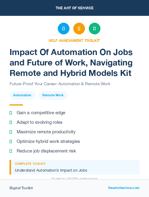 Impact Of Automation On Jobs and Future of Work, Navigating Remote and Hybrid Models Kit