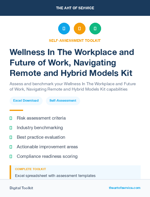 Wellness In The Workplace and Future of Work, Navigating Remote and Hybrid Models Kit