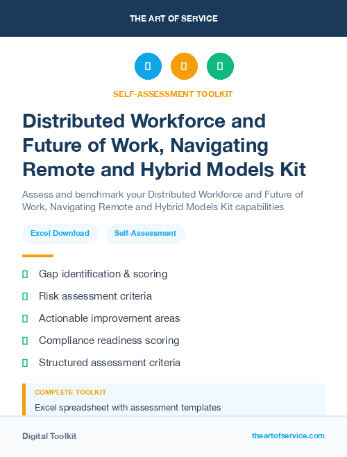 Distributed Workforce and Future of Work, Navigating Remote and Hybrid Models Kit