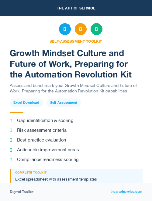 Growth Mindset Culture and Future of Work, Preparing for the Automation Revolution Kit