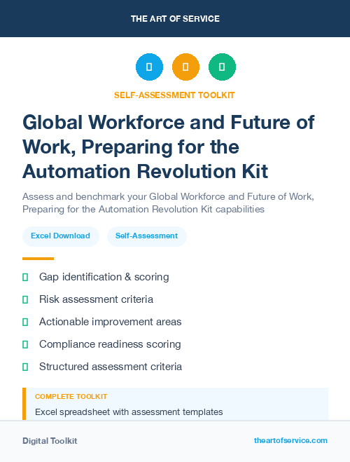 Global Workforce and Future of Work, Preparing for the Automation Revolution Kit