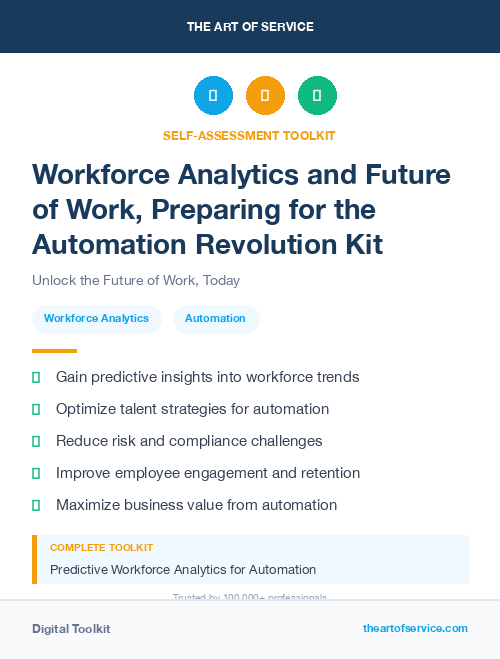Workforce Analytics and Future of Work, Preparing for the Automation Revolution Kit