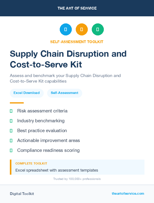 Supply Chain Disruption and Cost-to-Serve Kit