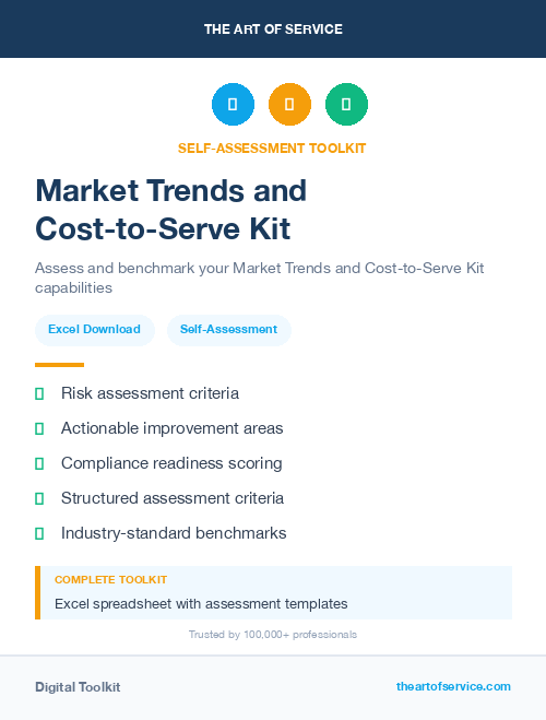 Market Trends and Cost-to-Serve Kit