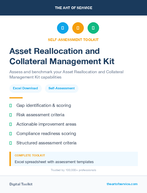 Asset Reallocation and Collateral Management Kit