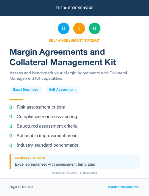 Margin Agreements and Collateral Management Kit