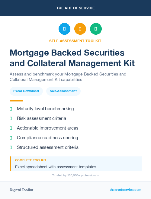 Mortgage Backed Securities and Collateral Management Kit