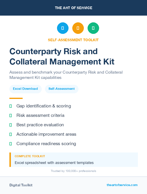 Counterparty Risk and Collateral Management Kit