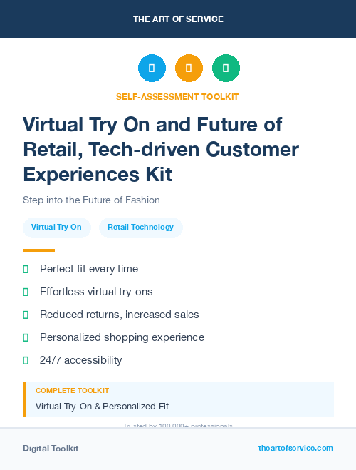 Virtual Try On and Future of Retail, Tech-driven Customer Experiences Kit