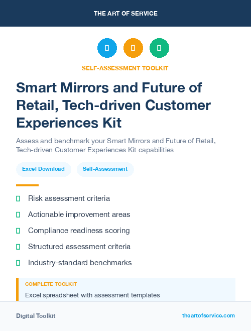 Smart Mirrors and Future of Retail, Tech-driven Customer Experiences Kit