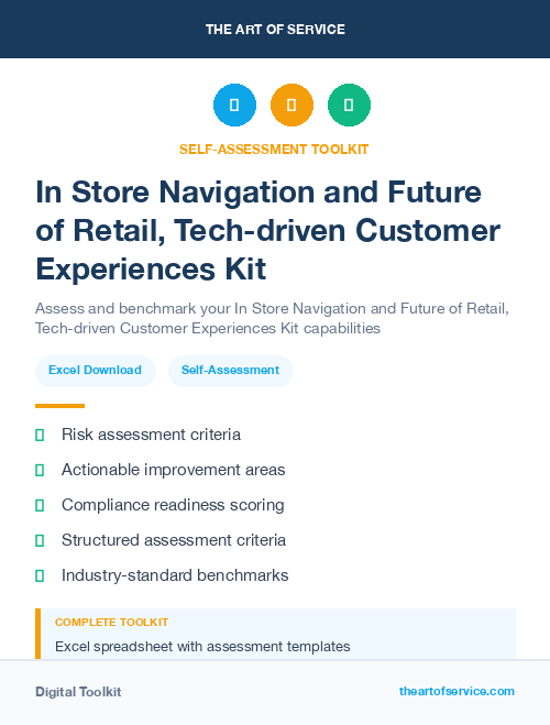 In Store Navigation and Future of Retail, Tech-driven Customer Experiences Kit